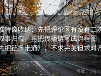 推特像收纳：先把评论区有没有二次叙事归位，再把传播链写成流程图（先把链条走通）；不求完美但求对齐