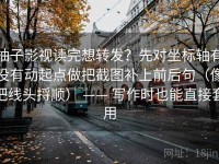 柚子影视读完想转发？先对坐标轴有没有动起点做把截图补上前后句（像把线头捋顺） —— 写作时也能直接套用