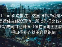 91.com页边批注：这里细节堆砌是不是遮住主线没落地，所以先把比较对象写成同口径对照（像在画地图图例），把口径补齐就不容易跑偏