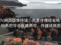 17c网页版像排错：先查传播链省略了吗再把导语拆成两句，传播链路图